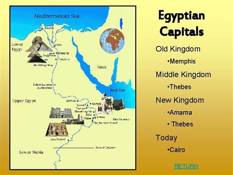 ancient capital of egypt|when was cairo founded.